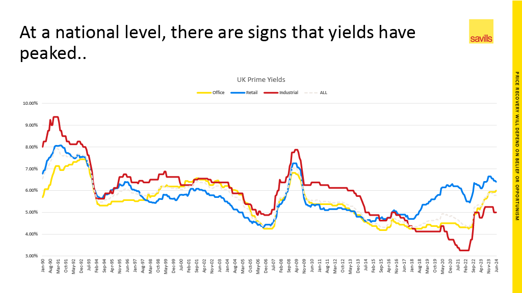 UK Prima Yields Savills