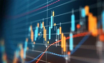 Investment charts